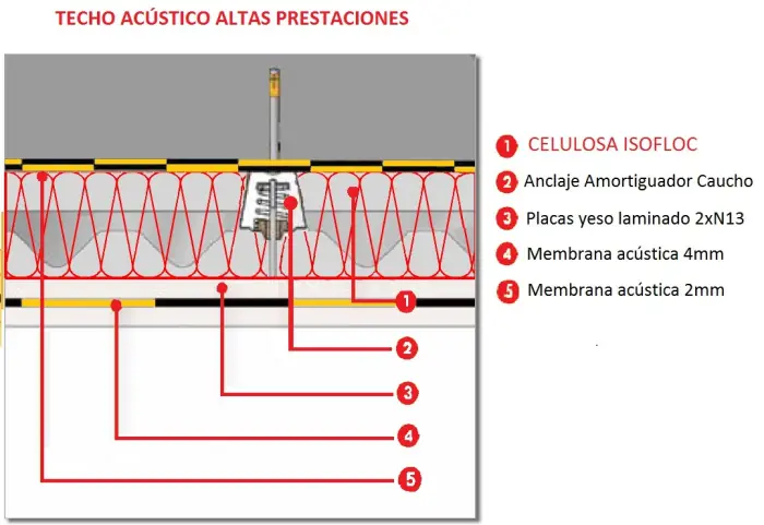 F.techo-ALTASprestaciones-700x481.jpg